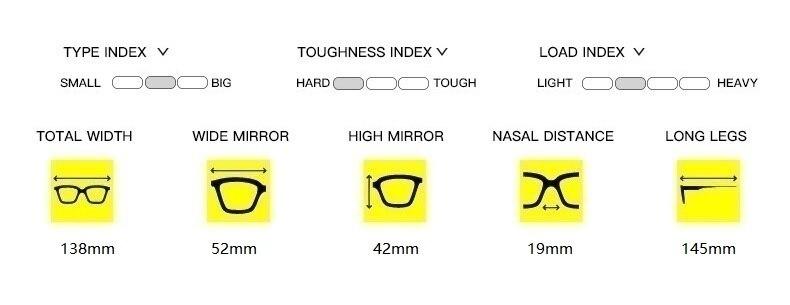 Spectacle frame Cat Eye Glasses